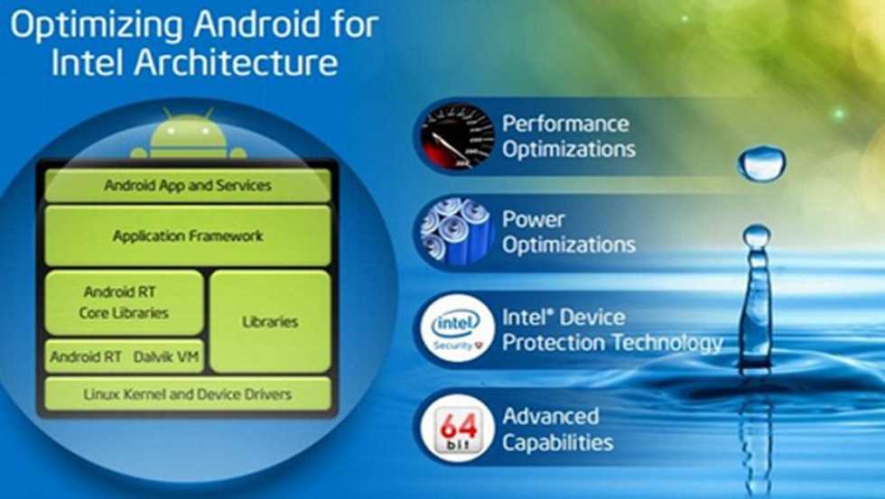 Intel Kendi Android’ini Yapıyor!